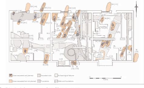 Figure 1 from Human Bones from Archaeological Sites | Semantic Scholar