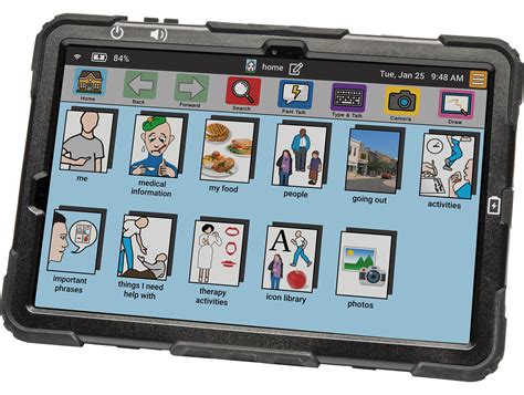 What Is An Aac Device For Autism