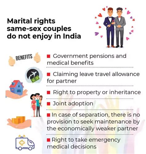 Mission 2023 Insights Daily Current Affairs Pib Summary 7 January