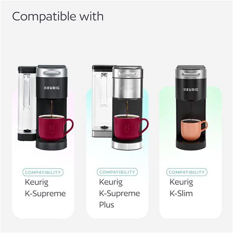 4 Reusable K Cups For Keurig Supreme And Slim Goodcups