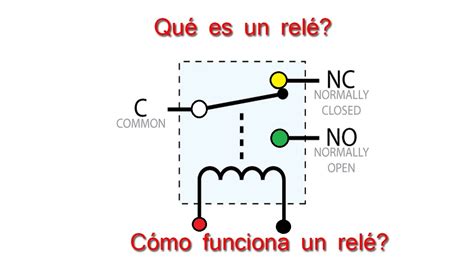 Diagrama De Uso De Relay Para Motor Conectar Relay Automotri