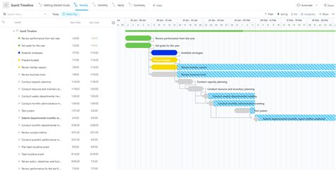 10 Free Project Time Tracking Templates For Time Management