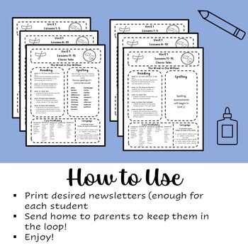 CKLA 3rd Grade Newsletters Unit 1 Bundle Lessons 1 15 By Growing In