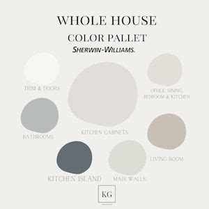 Farmhouse Paint Concepts Whole House Palette Sherwin Williams