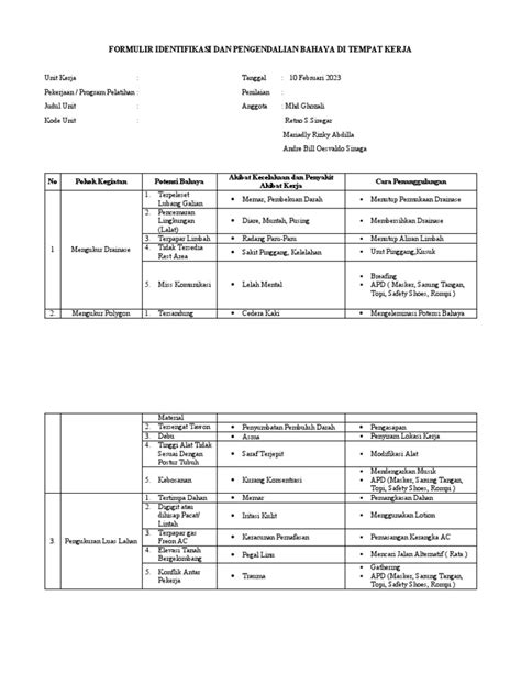 Formulir Identifikasi Dan Pengendalian Bahaya Di Tempat Kerja Pdf