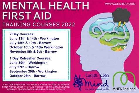 Mental Health First Aid Training With Carlisle Eden Mind West Cumbria