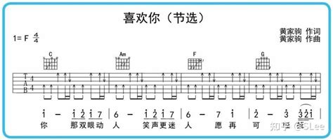 一些适合流行歌的扫弦节奏型 知乎