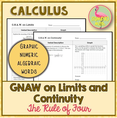 Learn How the Rule of Four Will Change Your Students' Thinking ...