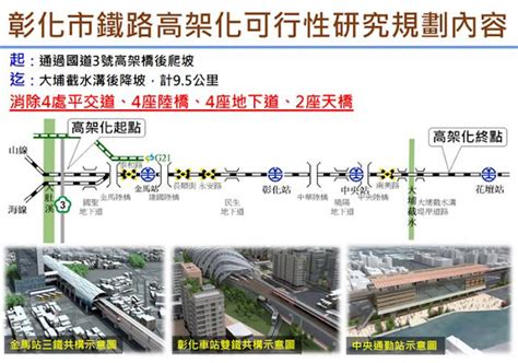 彰化市鐵路高架化計畫 國發會審查通過送政院審查核定｜彰化人彰化事新聞