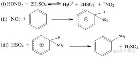 实验室危险反应硝化反应 知乎
