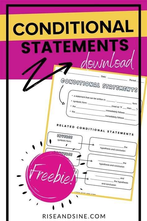 Conditional Statements In Geometry Graphic Organizer High School Math