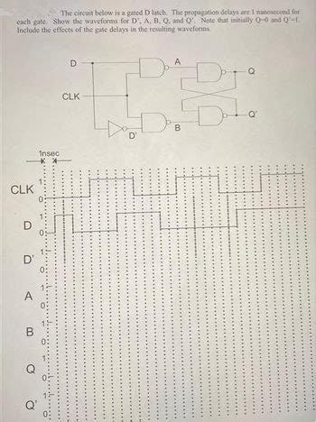 Answered The Circuit Below Is A Gated D Latch Bartleby