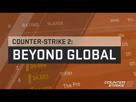 Counter Strike 2 Stops Surrender Trolls With Latest Cs2 Patch Notes