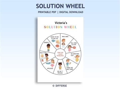 Problem Solving Wheel What Can I Do Solutions Chart Social Emotional