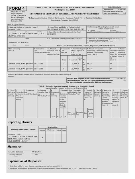 Fillable Online S Leslie Bernhard Fax Email Print PdfFiller