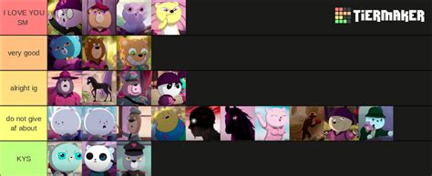 Unicorn Wars Characters Tier List Community Rankings Tiermaker