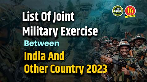 List of Joint Military Exercise between India and other country 2023