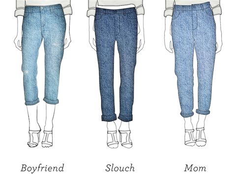 Einblick verliere das Temperament Besetzen denim vs jeans Unterdrücken