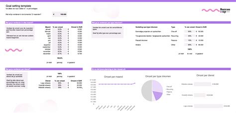 Omzetdoelen Stellen Template Bureau Up