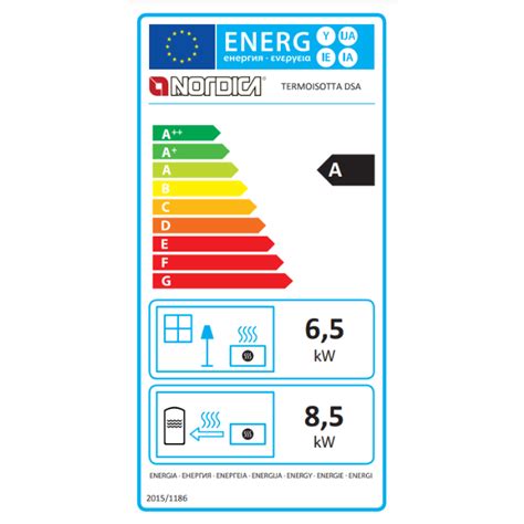 Po Le Bois Bouilleur La Nordica Termoisotta Dsa Kw Green Pulse Sa