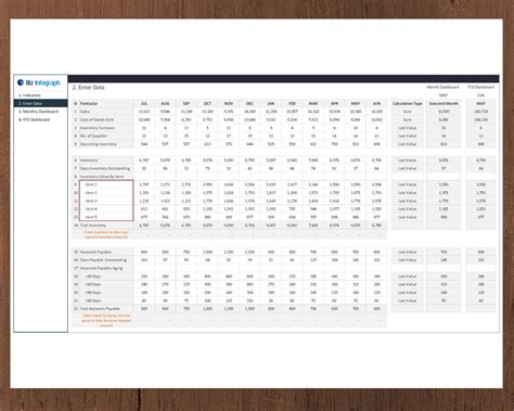 Inventory Dashboard Excel Template Financial Dashboard Inventory ...