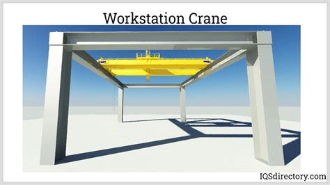 Overhead Crane Manufacturers Overhead Crane Suppliers