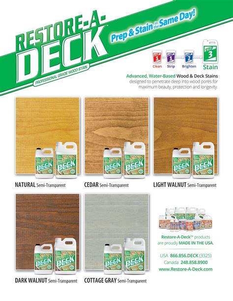 How Many Square Feet Does 1 Gallon Of Deck Stain Cover at Marvin Santos