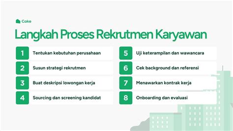 Contoh Proses Rekrutmen Dan Seleksi Karyawan Yang Efektif Cake