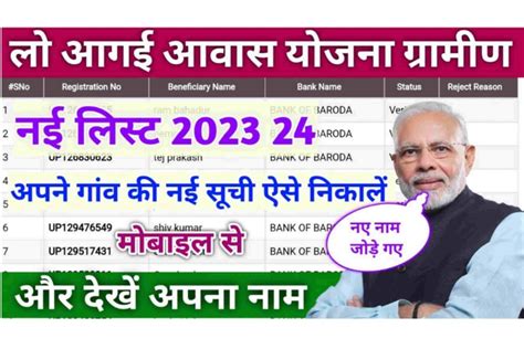 Pm Awas Yojana New List