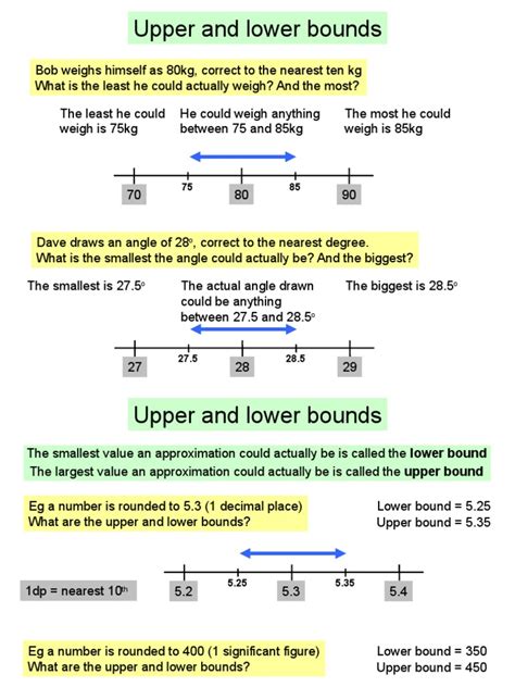 Upper And Lower Bounds Download Free Pdf Significant Figures