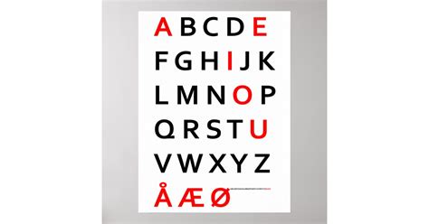 Danish Alphabet Poster Zazzle