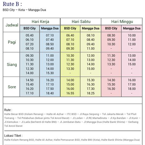 Jadwal Shuttle Bus Citra Raya Mangga Dua Infotiket