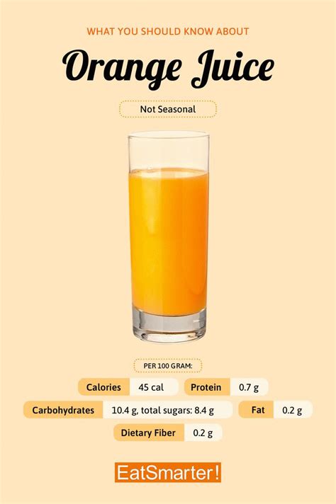 Orange Juice Nutrition Facts Royalty Free SVG Cliparts 57 OFF