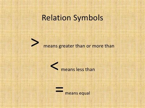 Relation symbols