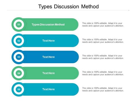 Types Discussion Method Ppt Powerpoint Presentation Styles Introduction