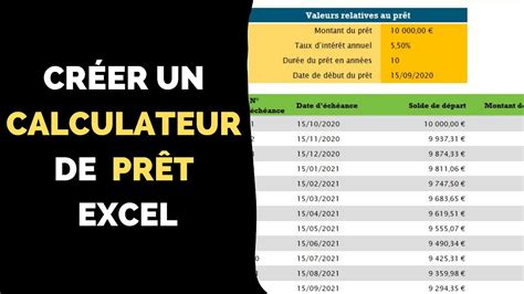 Aide sur les calculs des mensualités Bac 2 Finance