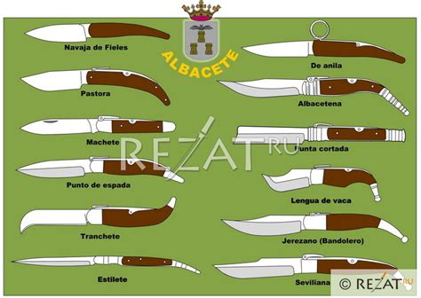 Легендарный испанский нож наваха
