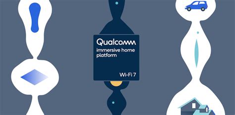 Wi Fi 7 En Route Qualcomm Unveils Wi Fi 7 Immersive Home Platforms News