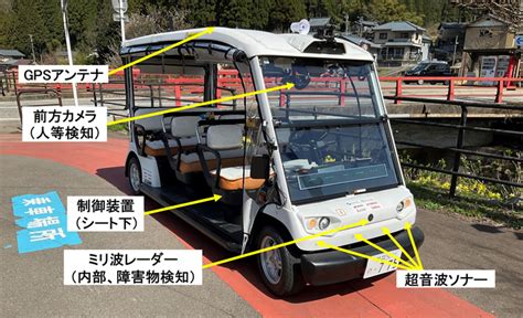 三菱電機 ニュースリリース 国内初 レベル4認可の無人自動運転移動サービス車両が運行開始