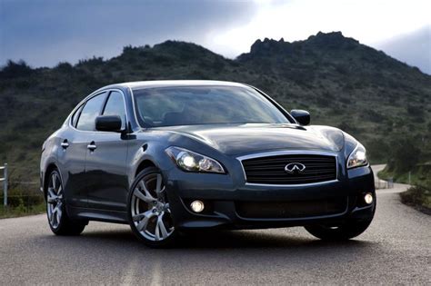 Infiniti Sales Data And Reports Gcbc