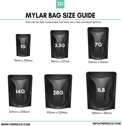 Mylar Bag Size Guide | Custom Packaging | The Packaging Company