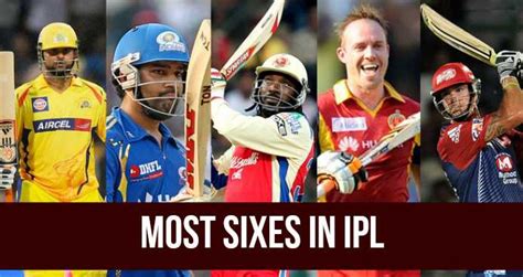 Most Sixes In Ipl Most Sixes By Batsman Batsmen Hits Most Sixes In Ipl