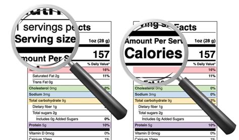 How to Read Food Labels – Healthy Blog