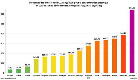 Prevot Domi Ansderenouveau Renaissance On Twitter Rt Maclesggy