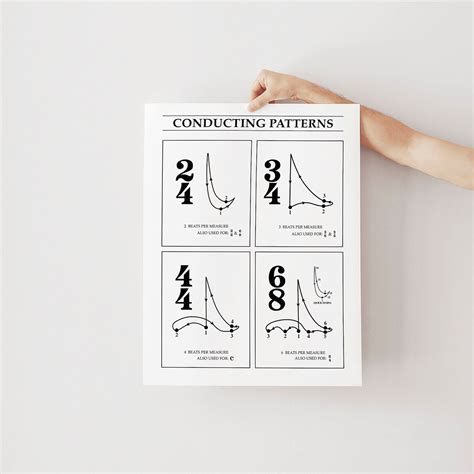 music conducting patterns