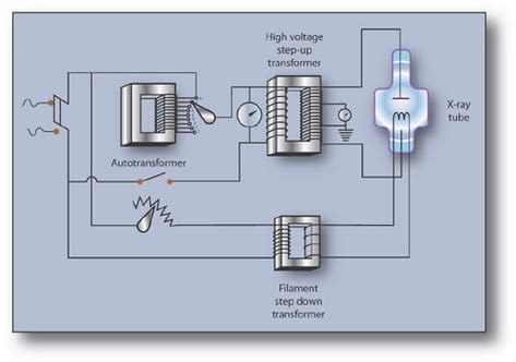 Schematic Circuit Of An X Ray Imaging System Imaging Circuit