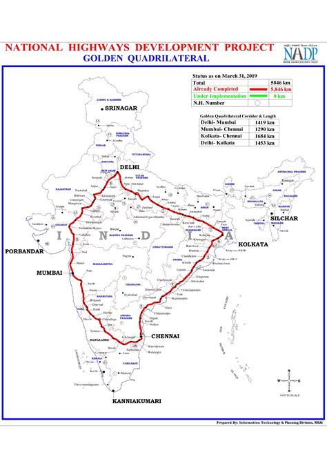 List Of National Highways In India Updated