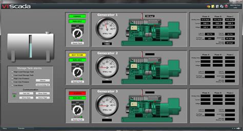 SCADA Power System