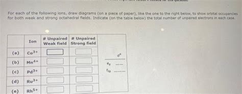 Solved The Octahedral Complex Ion Mn Cn Has Fewer Chegg