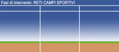 Reti Compi Sportivi Benvenuti Su Fondazioni A Vite Tech Center